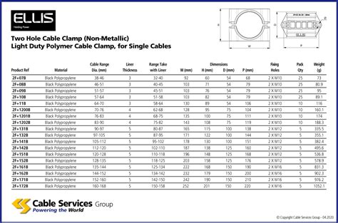 cable clamps electrical box|cable clamp connector size chart.